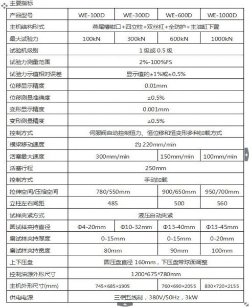 WEW-1000D微機(jī)屏顯式液壓萬能試驗(yàn)機(jī)