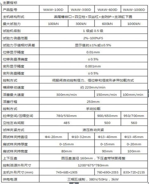 WEW-600D-1000D微機屏顯式液壓萬能試驗機