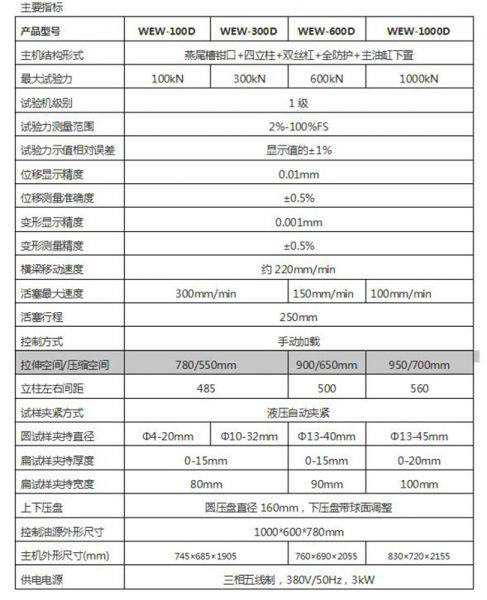 100kN微機(jī)屏顯液壓萬(wàn)能試驗(yàn)機(jī)